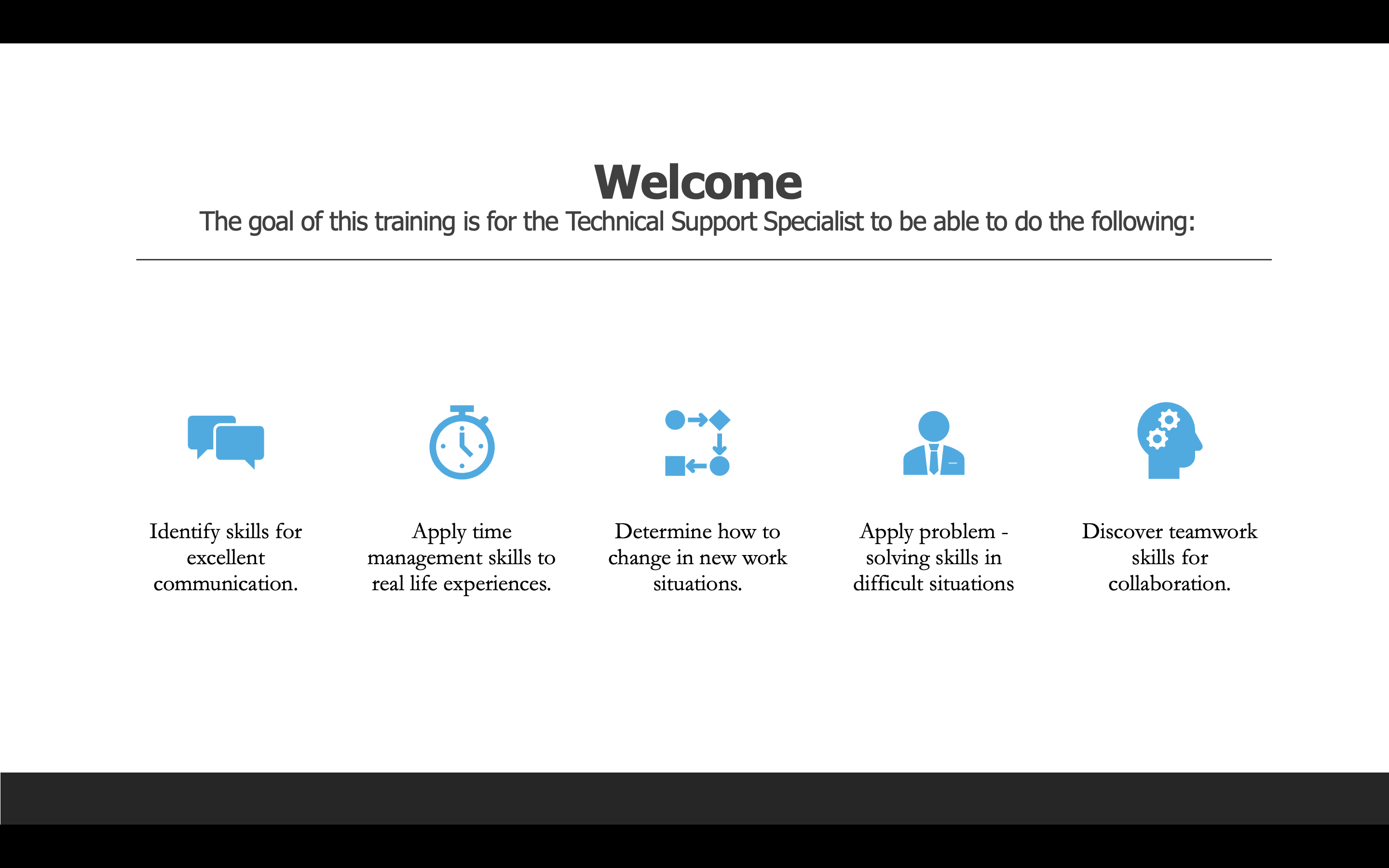 eLearning Course on Soft Skills